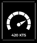 Graphic image for 420 KTS